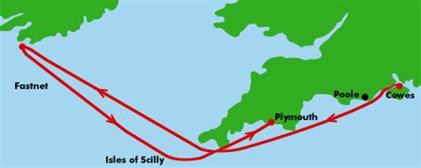 fastnet race route map